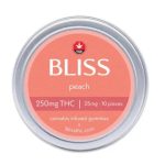 Bliss Gummies - 250 - 1080mg THC