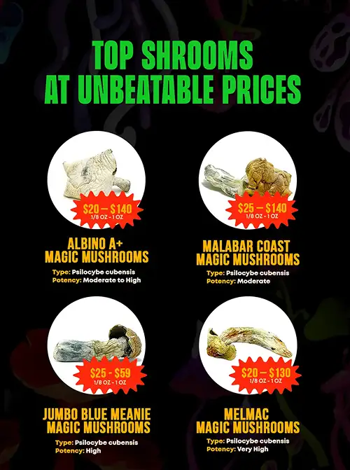 top shrooms